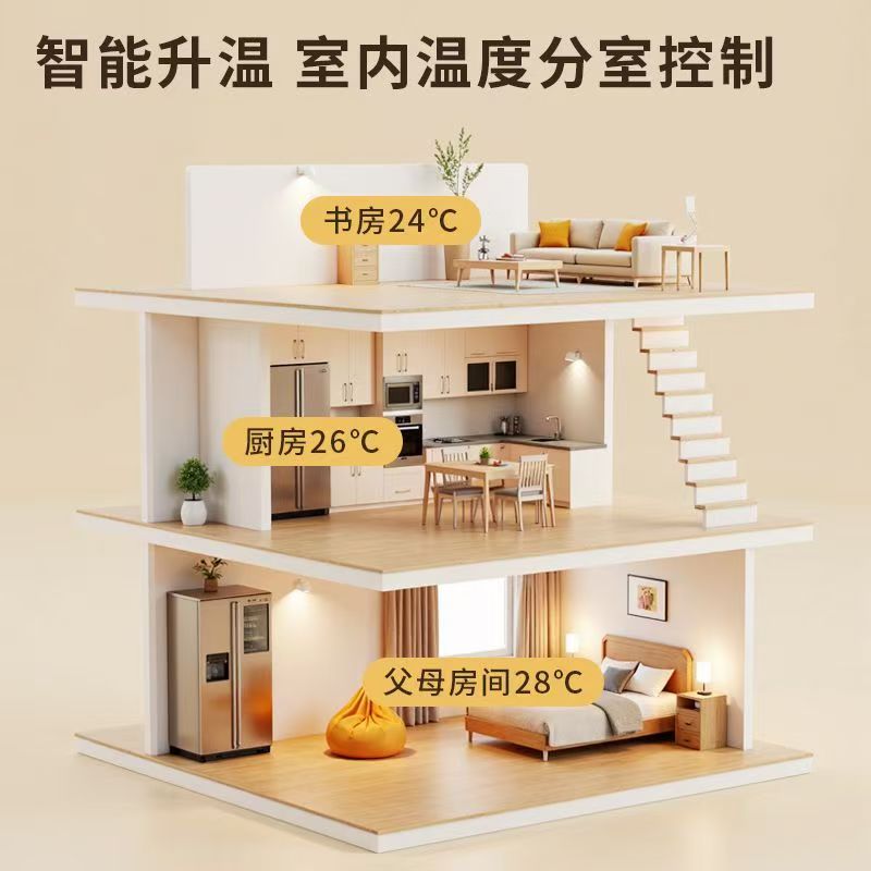 桂东县 石墨烯电地暖公司哪家好？户型适配方案指南